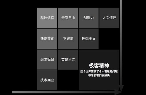 屏幕快照 2016-07-05 下午8.50.06
