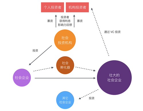 屏幕快照 2016-08-03 下午11.55.09