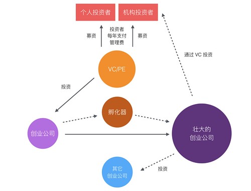 屏幕快照 2016-08-03 下午11.54.59