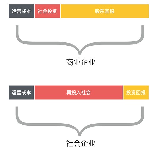 屏幕快照 2016-08-04 上午12.20.07