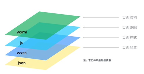屏幕快照 2016-10-30 下午4.33.37