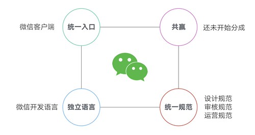 屏幕快照 2016-10-30 下午4.27.32