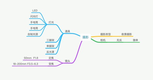 屏幕快照 2017-03-06 下午5.24.07