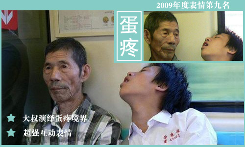 蛋疼