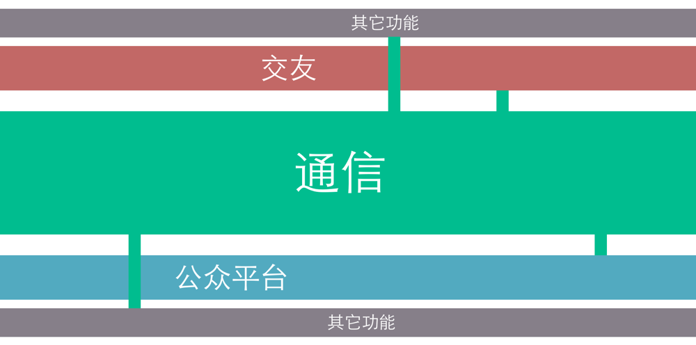 a58e58c05827e275215518770ca81ddc