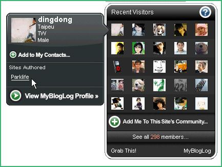 mybloglog