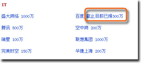 百度的&ldquo;截至目前已捐&rdquo;
